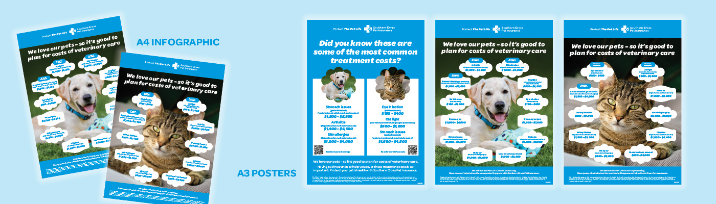 2426_SCPI_Cost_of_Pet_Healthcare_Win_Free_Insurance_1400x400_0225 2426_SCPI_Cost_of_Pet_Healthcare_Win_Free_Insurance_1400x400_0225